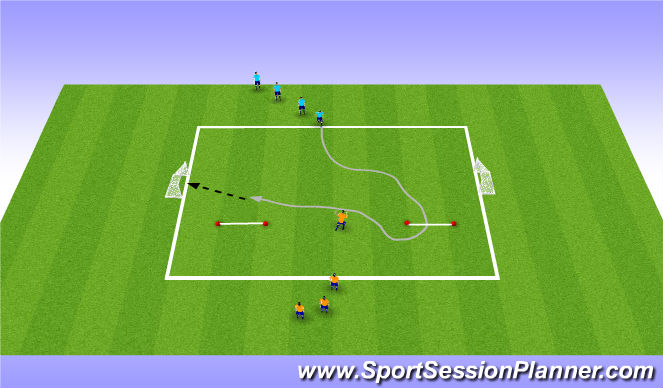 Football/Soccer Session Plan Drill (Colour): 1v1