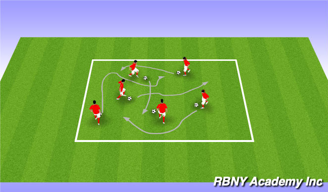 Football/Soccer Session Plan Drill (Colour): Dribbling in tight area