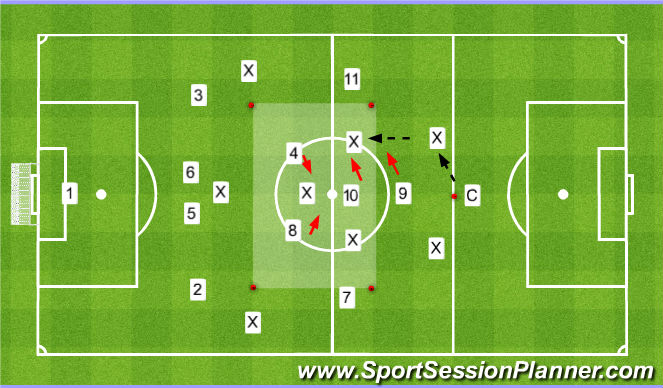 Football/Soccer Session Plan Drill (Colour): Setup