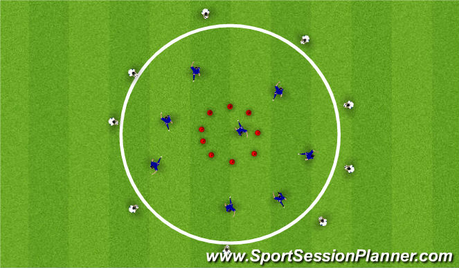 Football/Soccer Session Plan Drill (Colour): Chelsea Circle