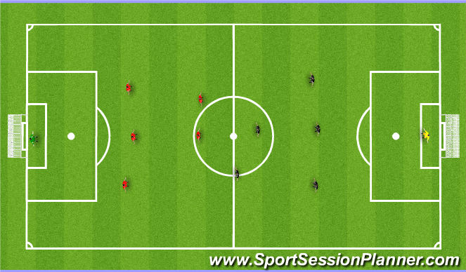 Football/Soccer Session Plan Drill (Colour): Station 1