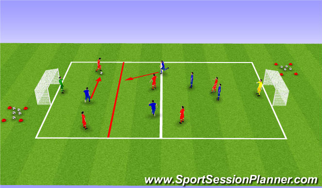 Football/Soccer Session Plan Drill (Colour): Pressing