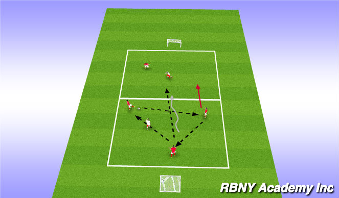 Football/Soccer Session Plan Drill (Colour): Introduction