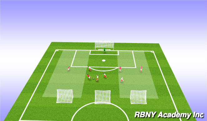 Football/Soccer Session Plan Drill (Colour): Conditioned play