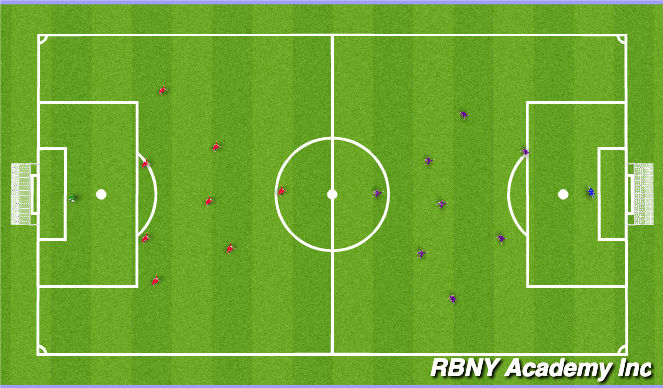 Football/Soccer Session Plan Drill (Colour): Match