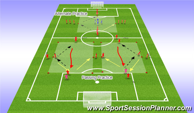 Football/Soccer Session Plan Drill (Colour): PP + Alternate