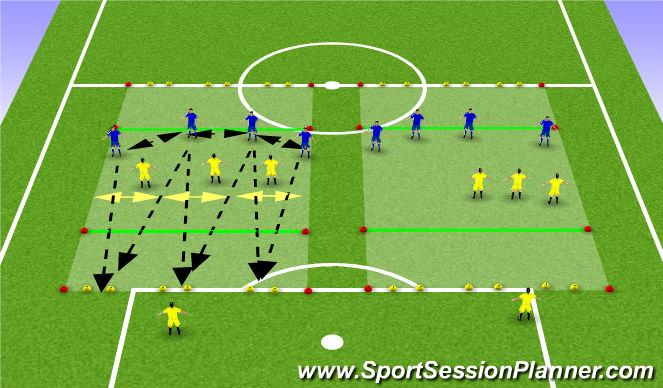 Football/Soccer Session Plan Drill (Colour): GT