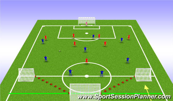 Football/Soccer Session Plan Drill (Colour): Conduct/Evaluate