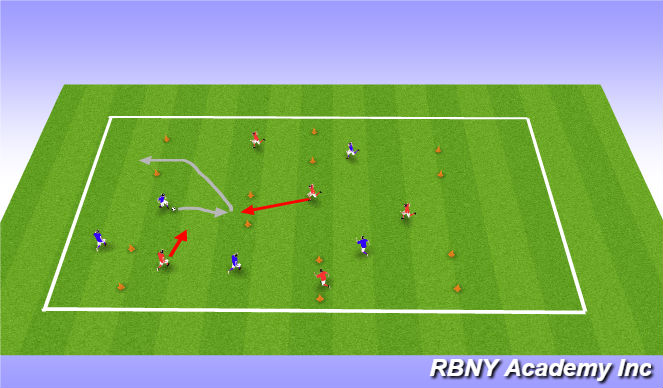 Football/Soccer Session Plan Drill (Colour): Conditioned Game