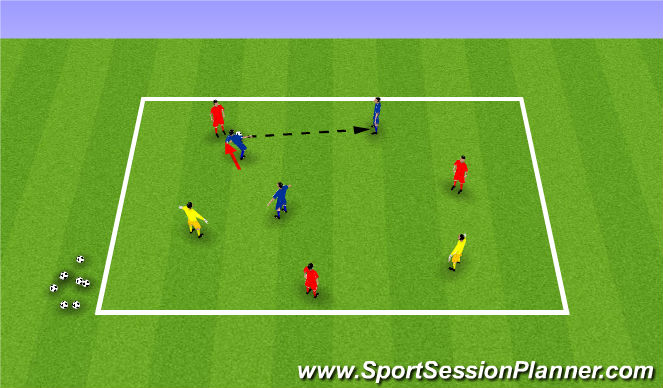 Football/Soccer Session Plan Drill (Colour): 3v3+2 Rondo