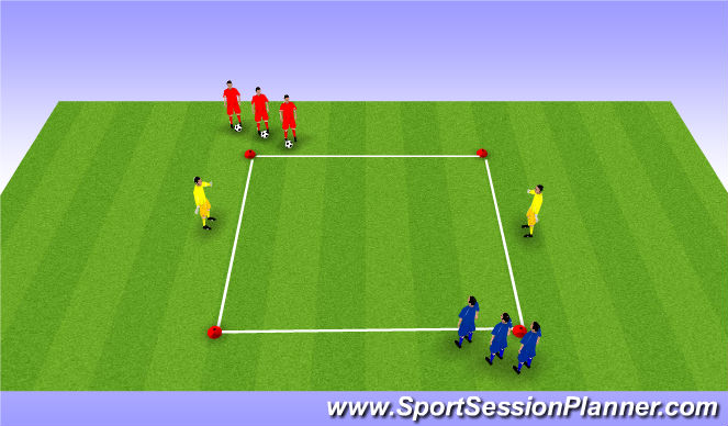 Football/Soccer Session Plan Drill (Colour): 1v1 Defending