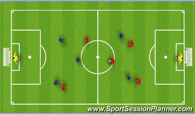 Football/Soccer Session Plan Drill (Colour): SSG