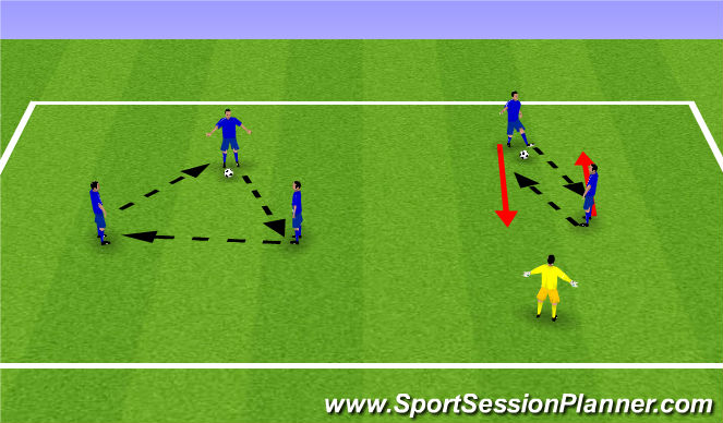 Football/Soccer Session Plan Drill (Colour): Screen 1