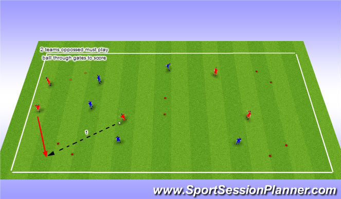 Football/Soccer Session Plan Drill (Colour): Technical Game