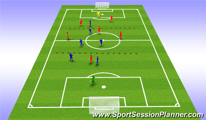 Football/Soccer Session Plan Drill (Colour): Screen 3