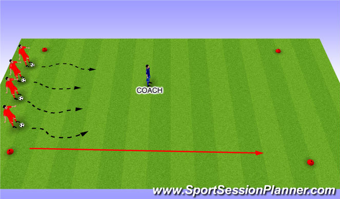 Football/Soccer Session Plan Drill (Colour): Red Light Green Light