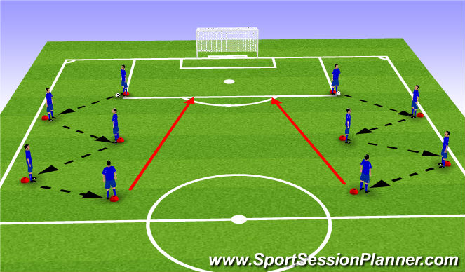 Football/Soccer Session Plan Drill (Colour): Pass-dribble-shoot