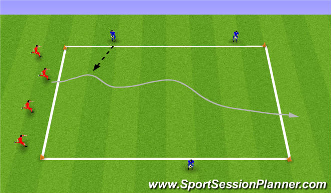 Football/Soccer Session Plan Drill (Colour): cowboys and indians