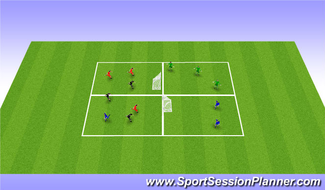 Football/Soccer Session Plan Drill (Colour): Pirates