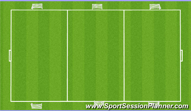 Football/Soccer Session Plan Drill (Colour): World Cup