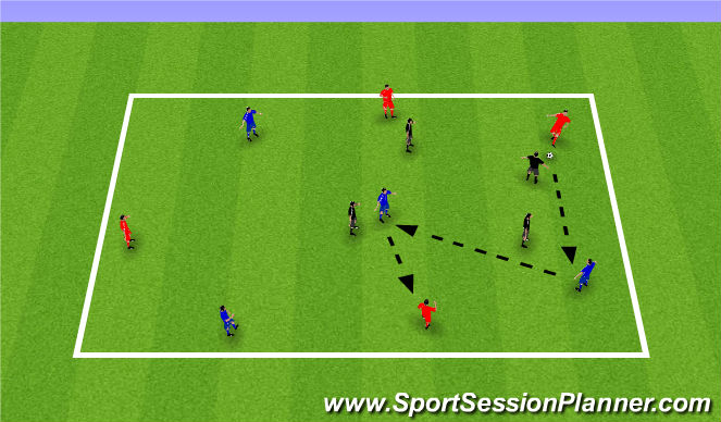 Football/Soccer Session Plan Drill (Colour): Technical