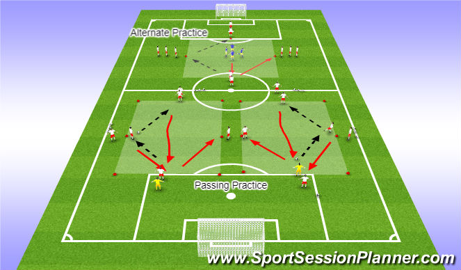 Football/Soccer Session Plan Drill (Colour): Warm Up