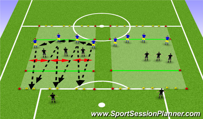 Football/Soccer Session Plan Drill (Colour): 4 v 3