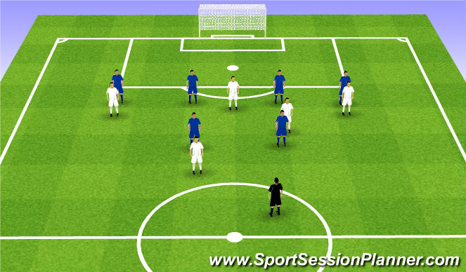 Football/Soccer Session Plan Drill (Colour): Screen 1