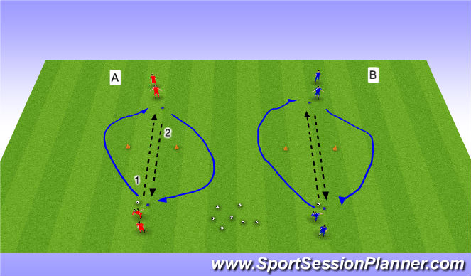 Football/Soccer Session Plan Drill (Colour): Gates of Champions Warmup