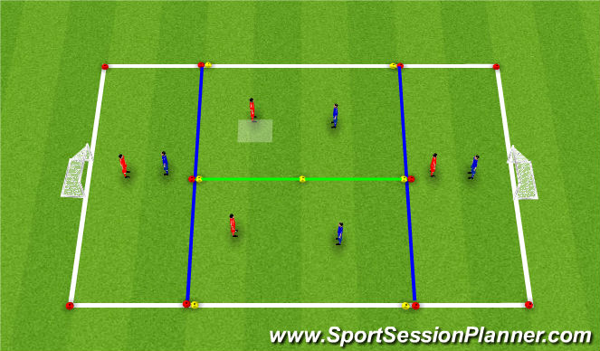 Football/Soccer Session Plan Drill (Colour): Broken 4v4