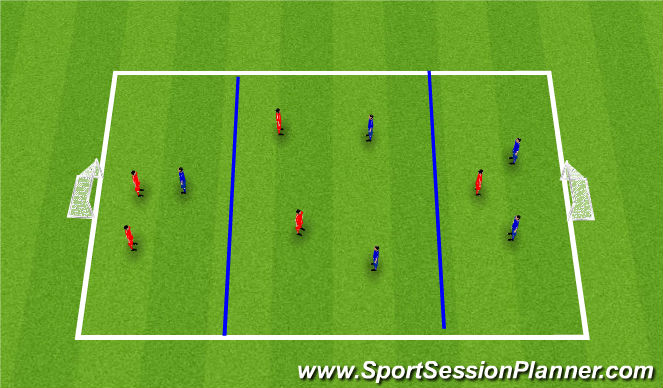 Football/Soccer Session Plan Drill (Colour): Conditioned Game: 4v4