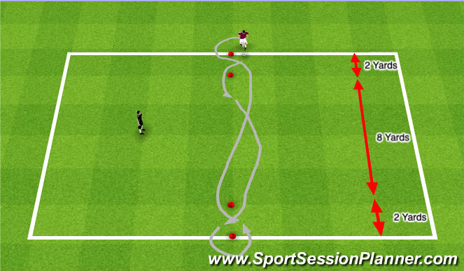 Football/Soccer Session Plan Drill (Colour): Dribbling