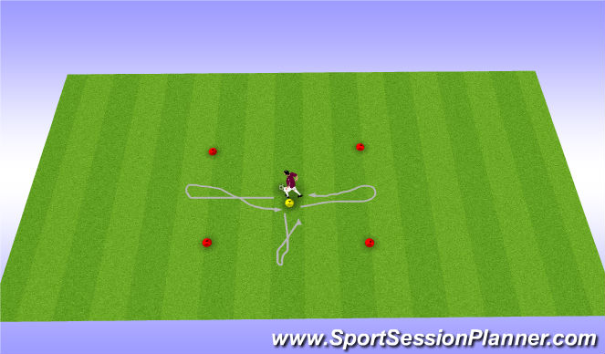 Football/Soccer Session Plan Drill (Colour): Turning