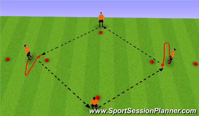 Football/Soccer Session Plan Drill (Colour): Screen 1