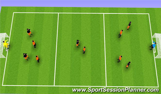 Football/Soccer Session Plan Drill (Colour): Screen 3