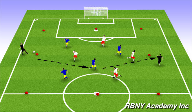 Football/Soccer Session Plan Drill (Colour): Main Game