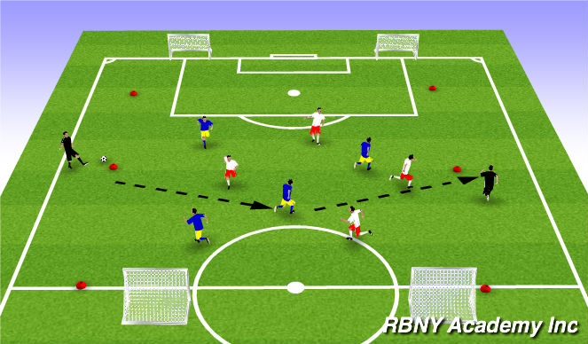 Football/Soccer Session Plan Drill (Colour): Conditional Game