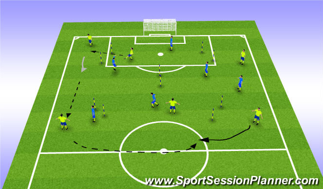 Football/Soccer Session Plan Drill (Colour): Supportive Movement