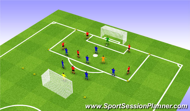 Football/Soccer Session Plan Drill (Colour): Game: 7v7+1