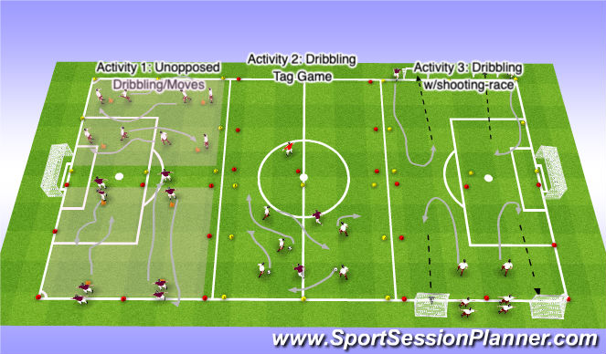 Football/Soccer Session Plan Drill (Colour): Field Layout