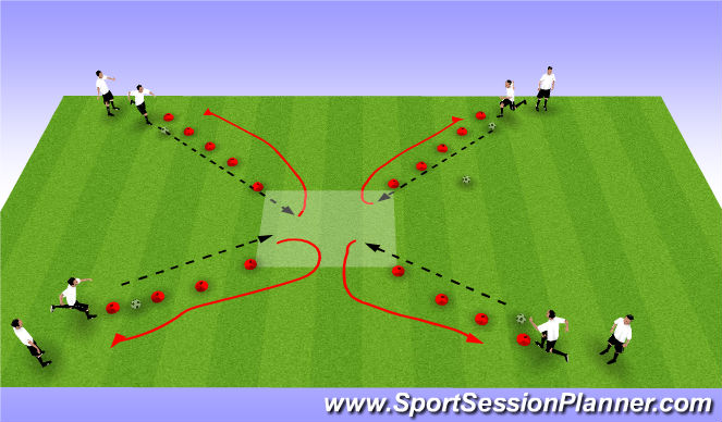 Football/Soccer Session Plan Drill (Colour): Ball Mastery