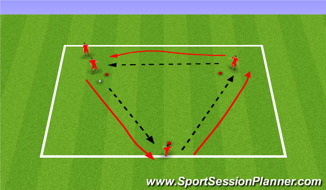 Football/Soccer Session Plan Drill (Colour): Screen 3