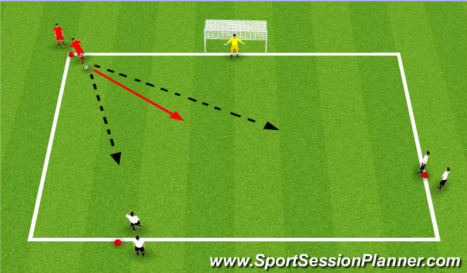 Football/Soccer Session Plan Drill (Colour): 2v1