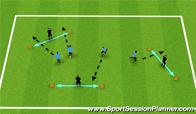 Football/Soccer Session Plan Drill (Colour): Screen 1