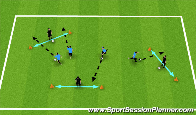 Football/Soccer Session Plan Drill (Colour): Screen 2