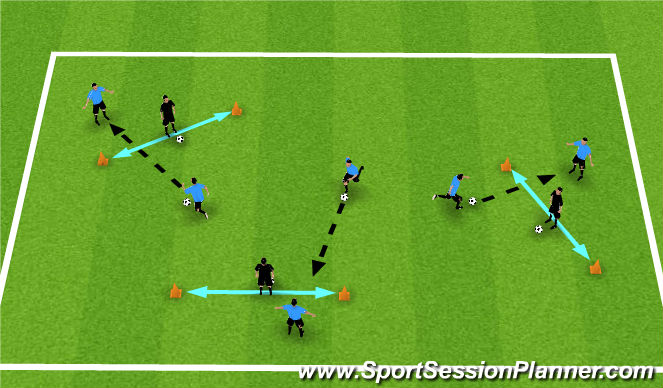 Football/Soccer Session Plan Drill (Colour): Screen 3