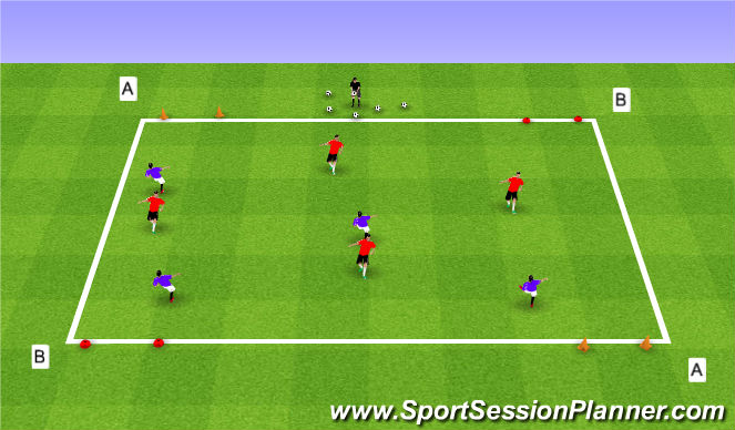 Football/Soccer: ATS Spring 19' U6 - U7 Boys (Technical: Turning, Beginner)