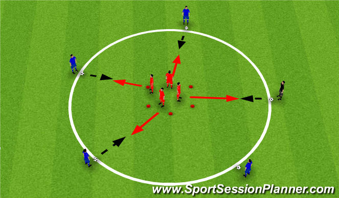 Football/Soccer Session Plan Drill (Colour): Stage 1