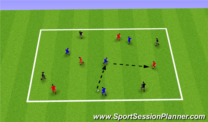 Football/Soccer Session Plan Drill (Colour): 2 teams vs 1