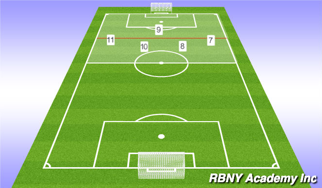 Football/Soccer Session Plan Drill (Colour): Field Map